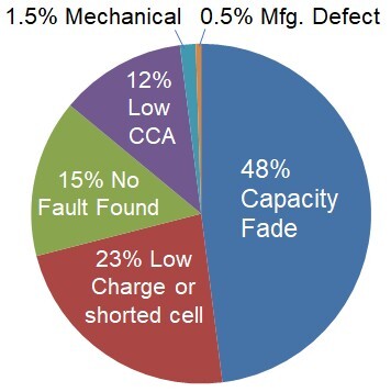 2025_July_figure-1.jpg