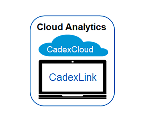 Cloud analytics products